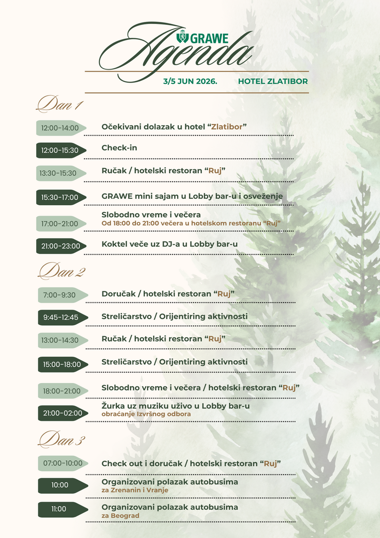 Agenda Zlatibor 2026.